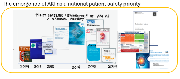 AKI becoming a national patient safety priority